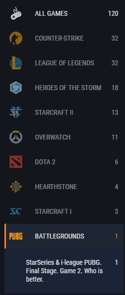 gg bets cs go.